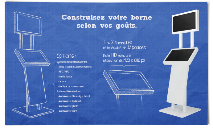 Borne interactive sur mesure pour tous